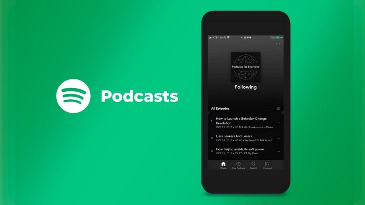 Yadda ake Sauke Podcast daga Spotify akan Computer & Mobile