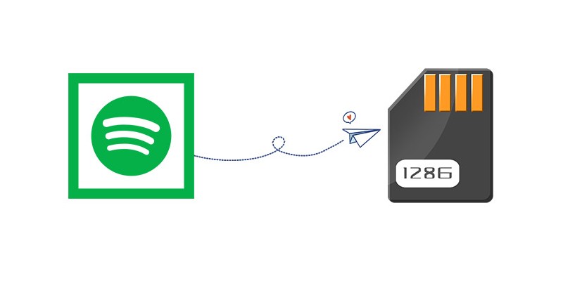 How to Download Music from Spotify to SD Card