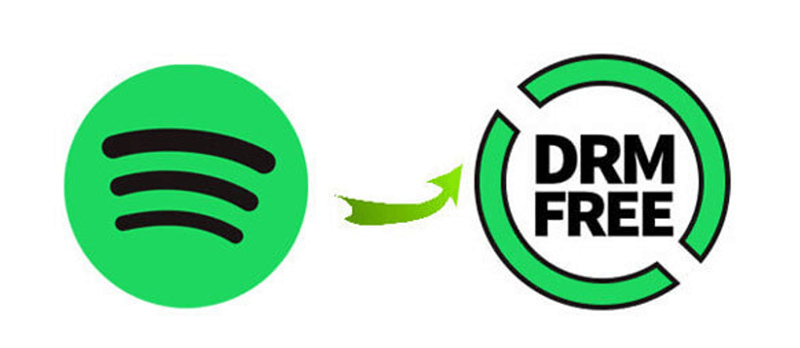 How to Remove DRM from Spotify Easily